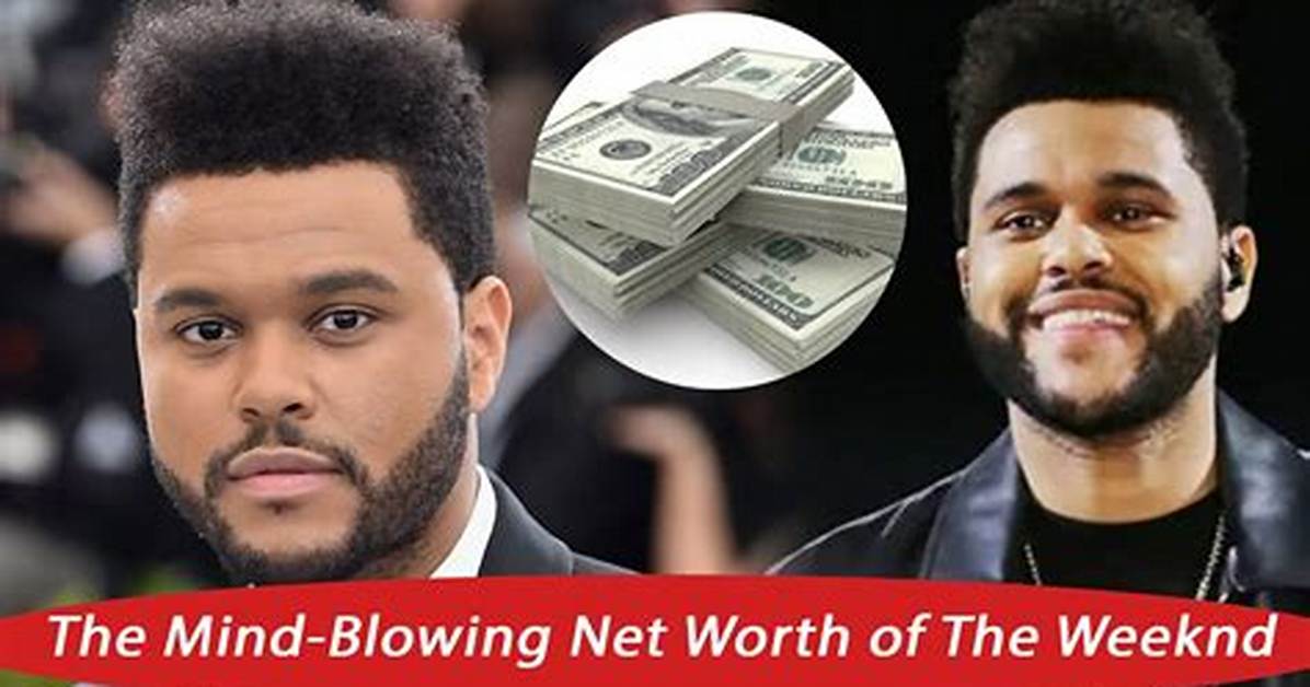 How Much Is the Weeknd’s Net Worth Today?