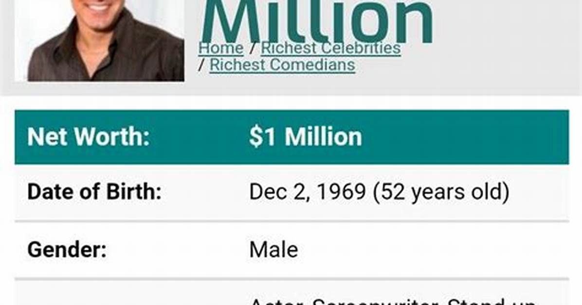 How Much Is Tony Tripoli’s Net Worth in 2023