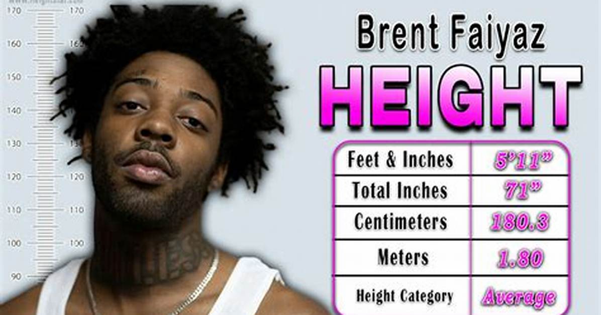 How Tall Is Brent Faiyaz