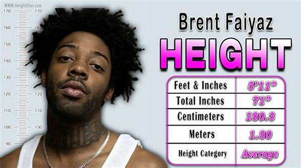 How Tall Is Brent Faiyaz
