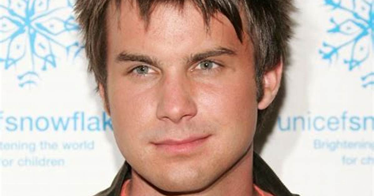 Howie Day Net Worth 2024, Age, Height, Bio, Birthday, Wiki!