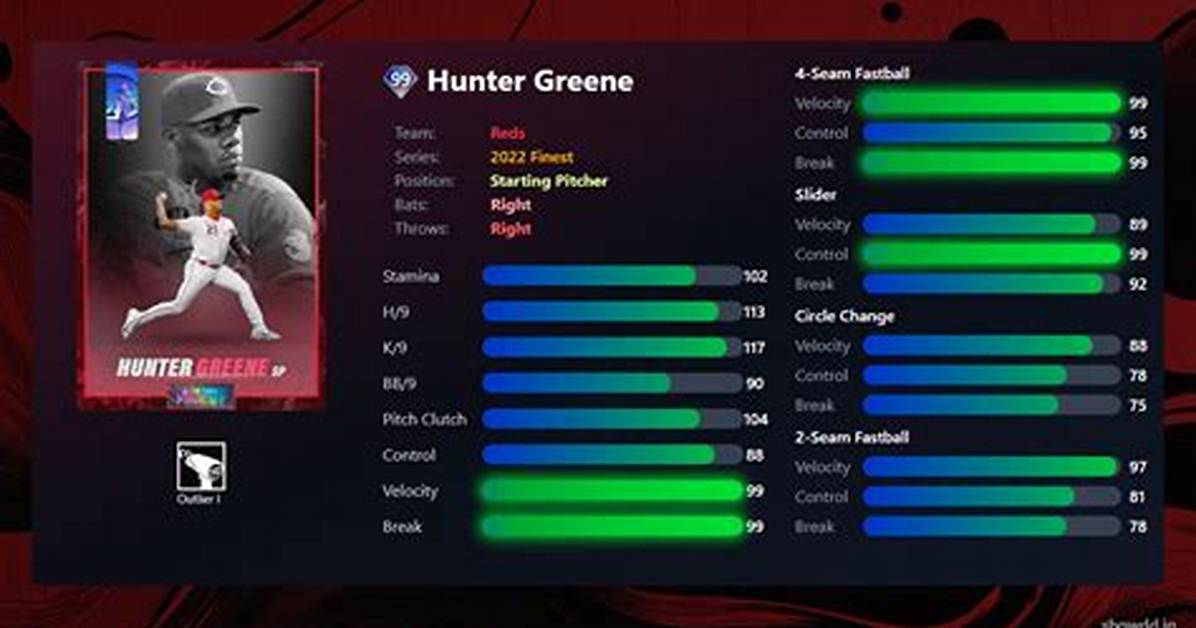 Hunter Greene Children: Does Hunter Greene Have Any Children?