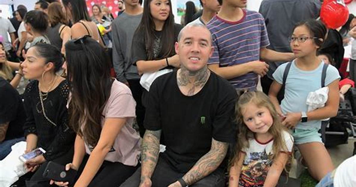 Jeremy Stenberg Net Worth, Age, Height, Bio, Birthday, Wiki!