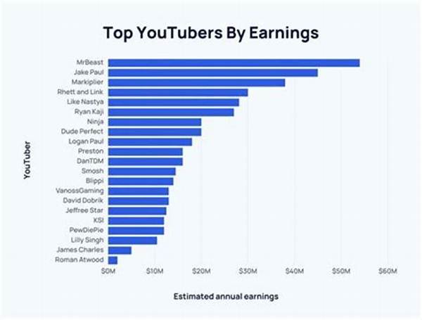 Jessismiles Net Worth, Income and Estimated Earnings of Youtuber Channel