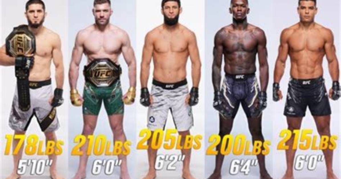 Joe Joyce Height: How Tall Is Joe Joyce?
