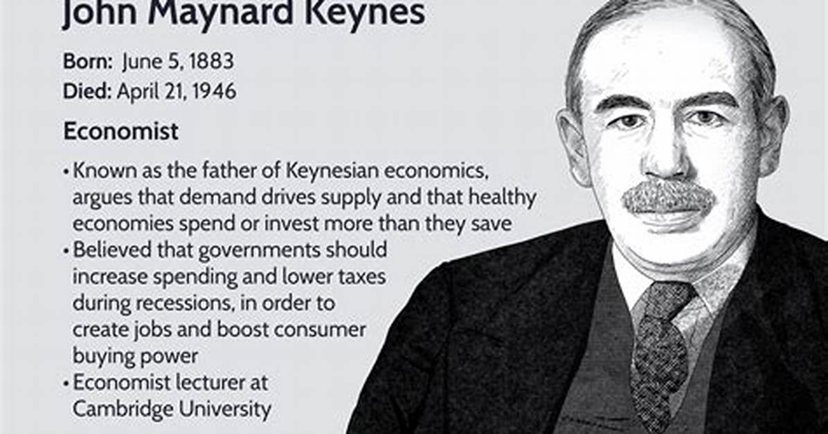 John Maynard Keynes - Net Worth, Age, Height, Birthday, Bio, Wiki!