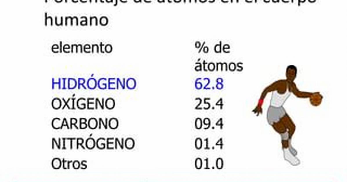 Julio S%C3%A1Nchez Cristo S Girlfriend Who Is 1200. Jpg