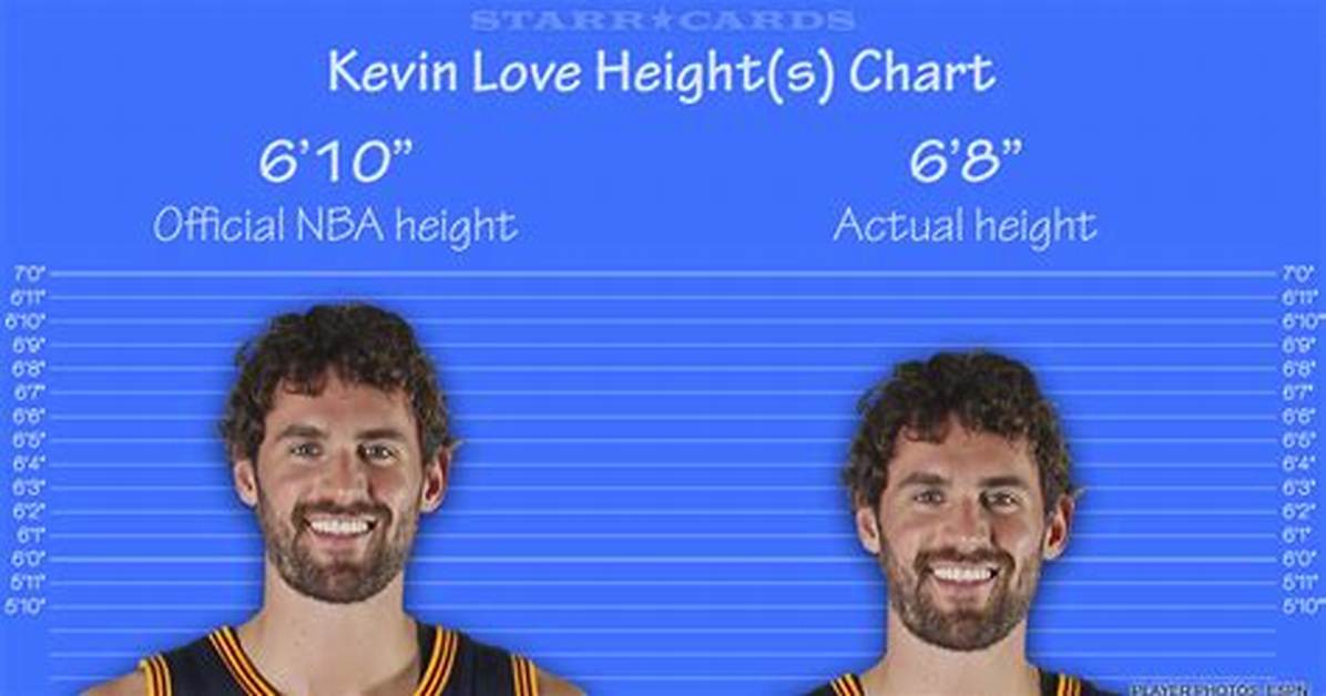 Kevin Love Height: How Tall Is Kevin Love?