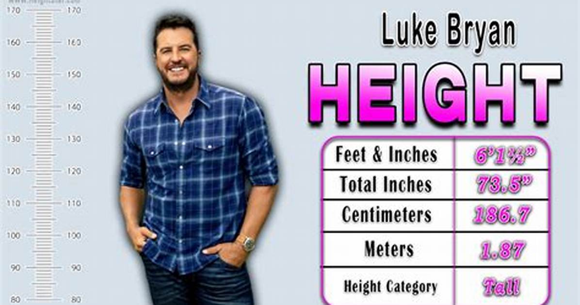 Luke Musgrave Height: How Tall Is Luke Musgrave?
