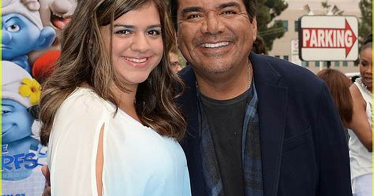 Meet Mayan Lopez, Daughter of George Lopez: Biography, Net Worth & More, Brief Intro