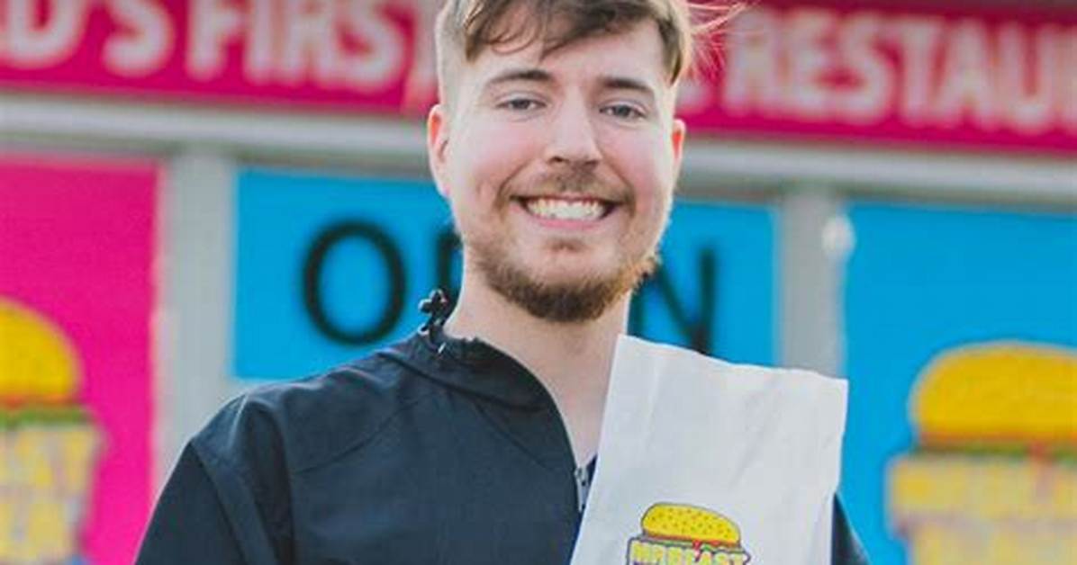 Mrbeast Net Worth, Age, Height, Bio, Birthday, Wiki!
