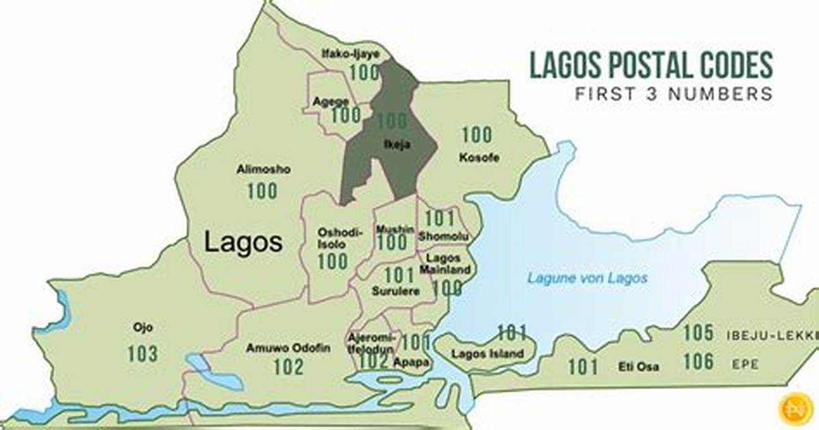 Navigating Lagos: Your Guide to Postal Codes in the Heart of Nigeria