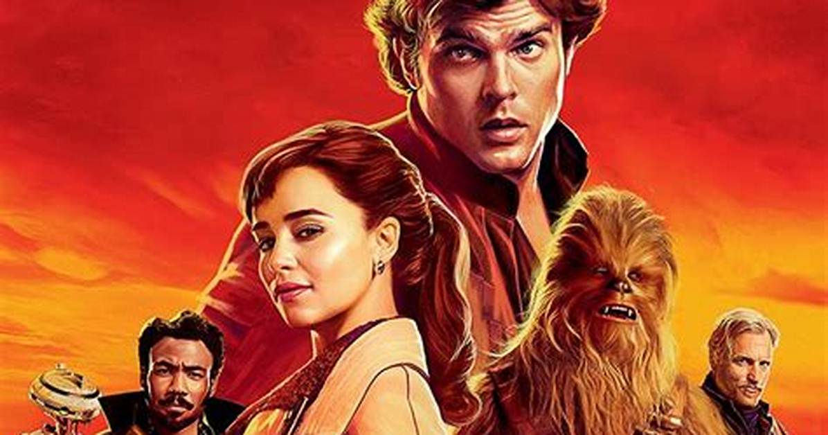New Star Wars Character Posters Have Arrived!
