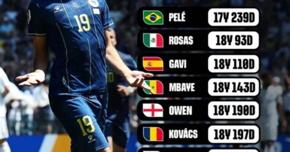 Pedri- All About the Youngest Goal Scorer of Las Palma