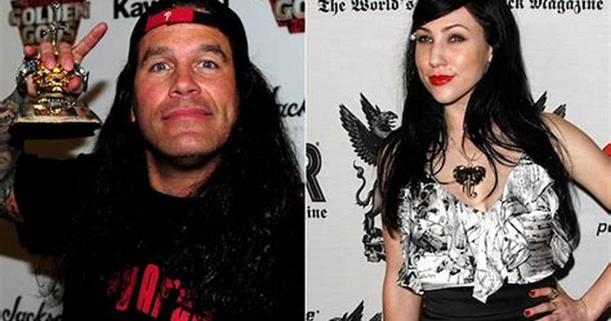 Phil Demmel’s Wife: Who Is Phil Demmel Dating?