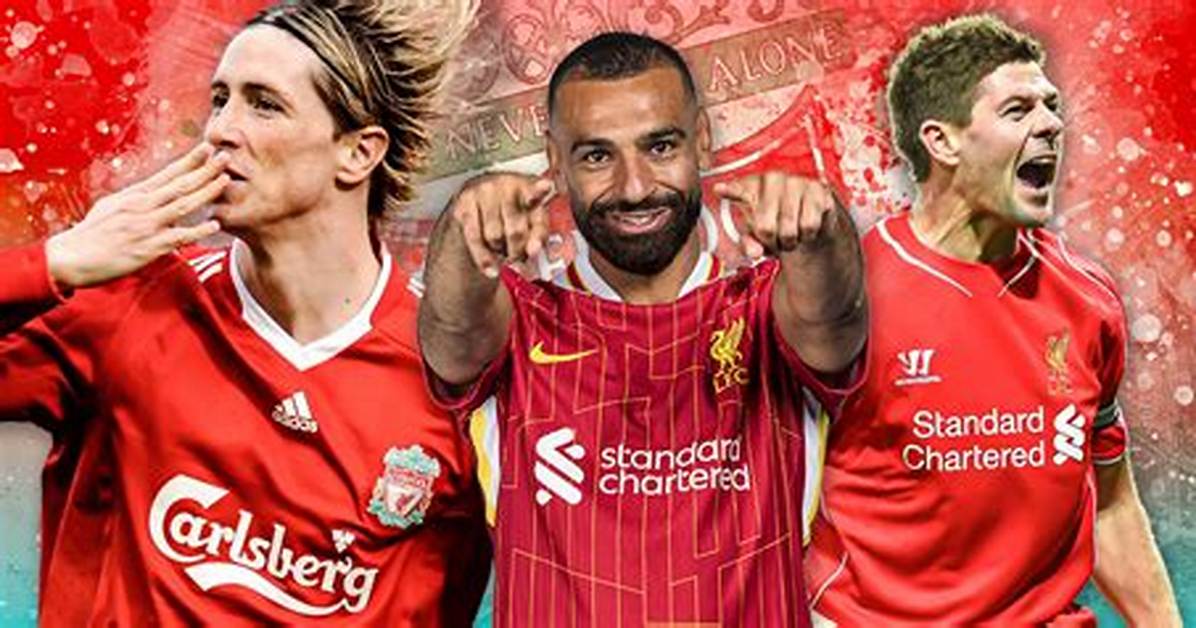Quiz: Are You Liverpool's Biggest Fan?
