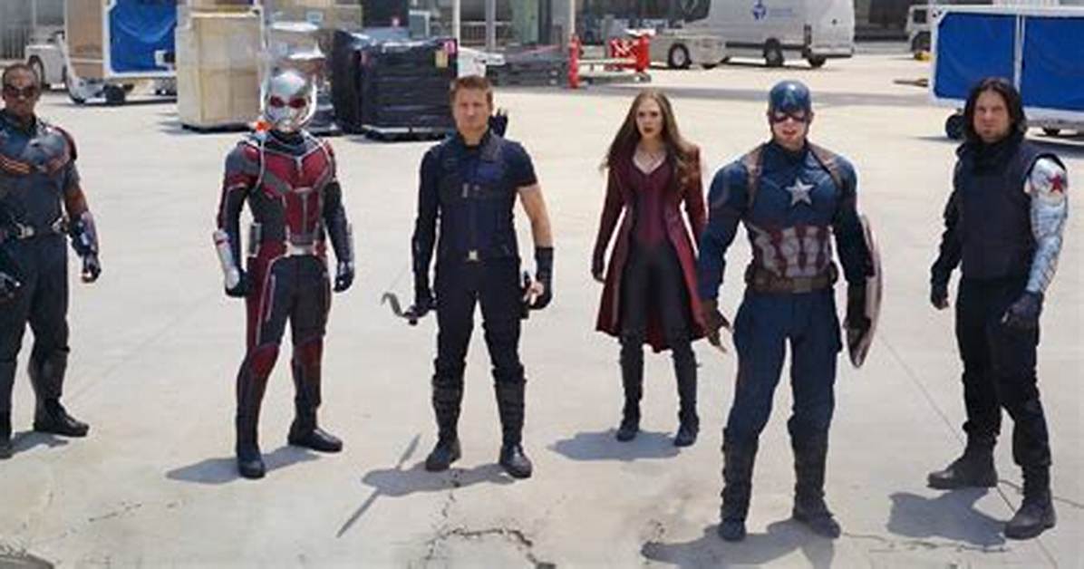Quiz: Which Member from "Team Cap" Are You?