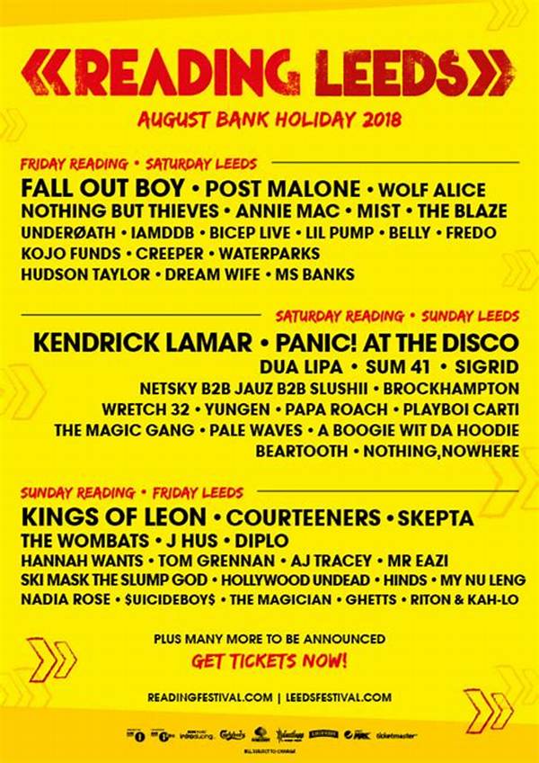 Reading & Leeds Festival 2018 Adds More Acts to Line-Up