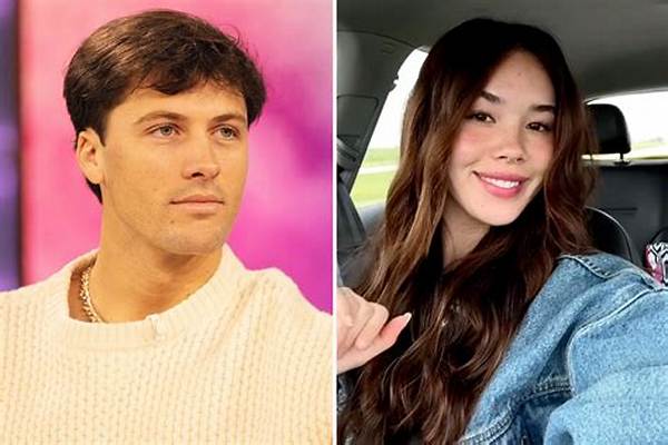Rob Allen’s Girlfriend: Who Is Rob Allen Dating?