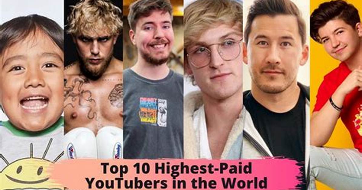 Similar Youtubers to Sharpens Best