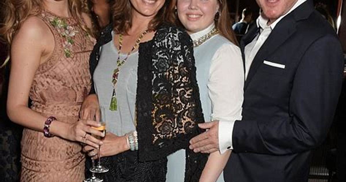 Simon Le Bon Daughters: Meet Amber, Saffron, and Tallulah