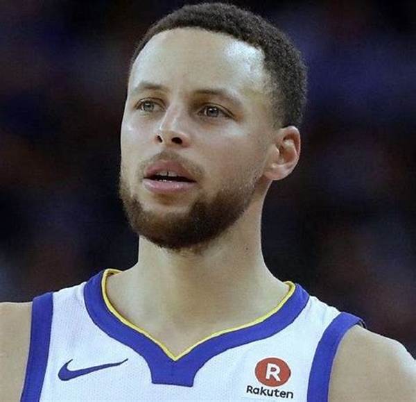 Stephen Curry Net Worth, Bio, Age, Wife, Height, Stats