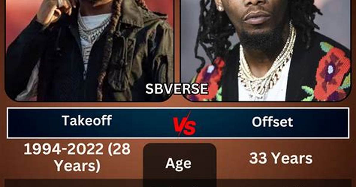 Takeoff Age: How Old Is He
