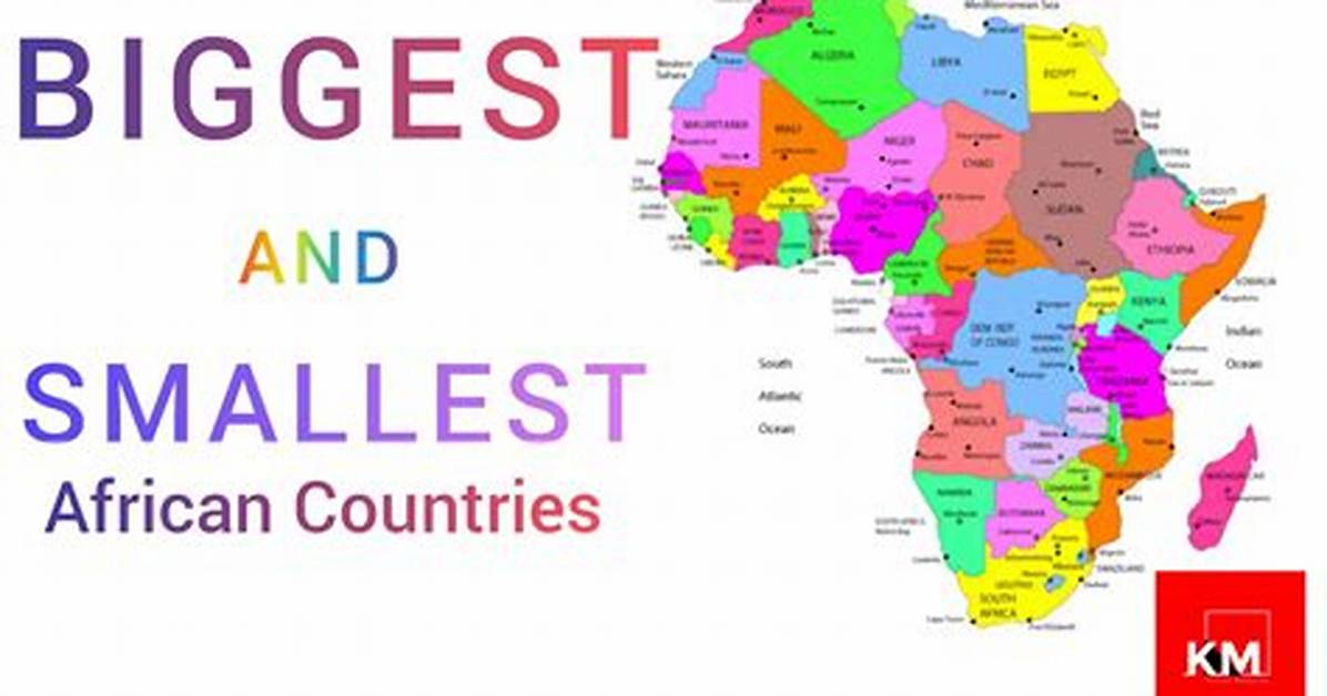 The 5 Smallest Countries in Africa