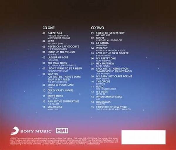 The Tracklisting for Now That's What I Call Music! 96 Has Been Revealed