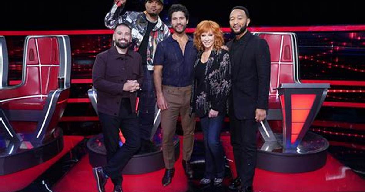 The Voice Recap Live Finale – Winner Revealed: Season 11 Episode 25