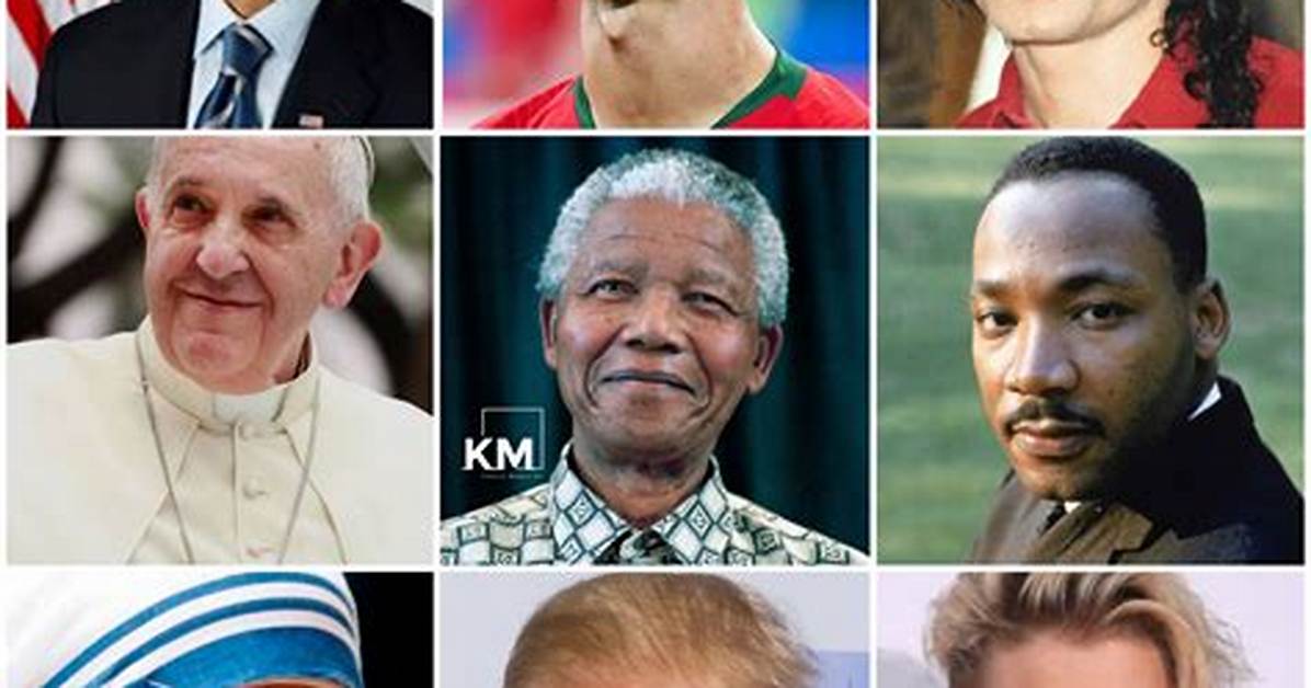 Top 20 Most Famous Persons in the World 2023