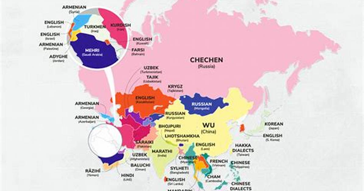 Top10 Most Popular Asian Languages