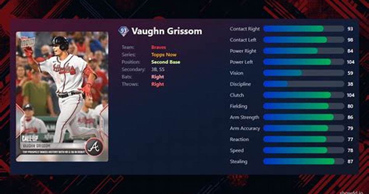 Vaughn Grissom Bio, Age, Height, Career, Net Worth, Family & More