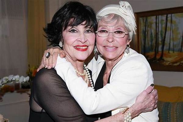 Who Are Chita Rivera's Parents?