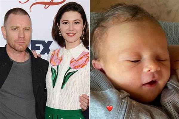 Who Are Mary Elizabeth Winstead Parents?