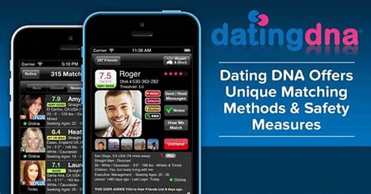 Who Is Dna Dating – Dna's Girlfriend & Exes