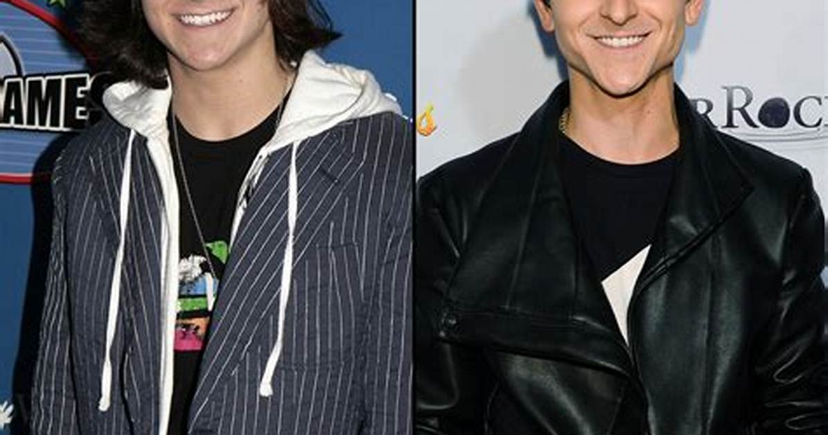 Who Is Mitchel Musso Dating – Mitchel Musso's Girlfriend & Exes
