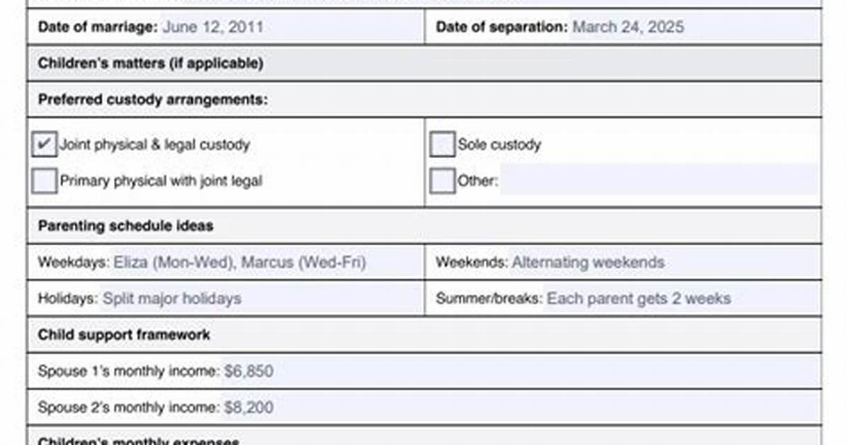 William & Jennifer’s Divorce: Financial Records & Child Custody Disputes Revealed