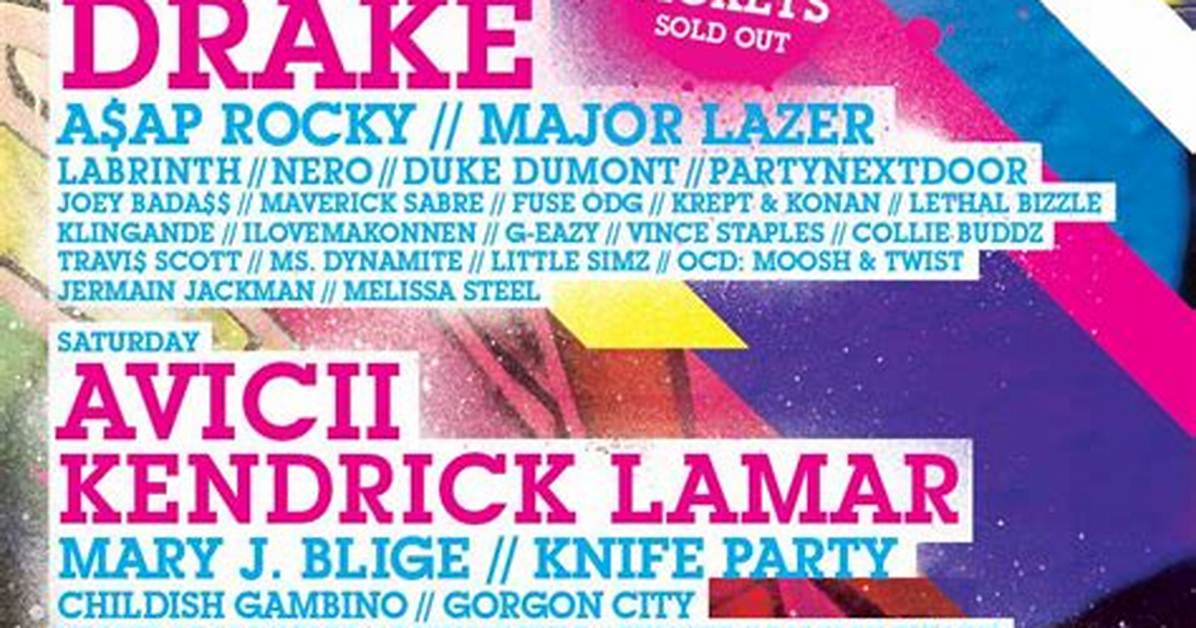 Wireless Festival 2015: All the Gossip