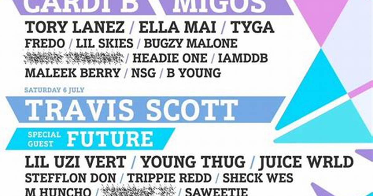 Wireless Festival 2019 Lineup Announced