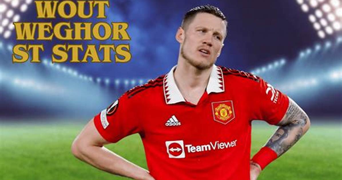 Wout Weghorst Biography, Career, Stats, Family, Net Worth